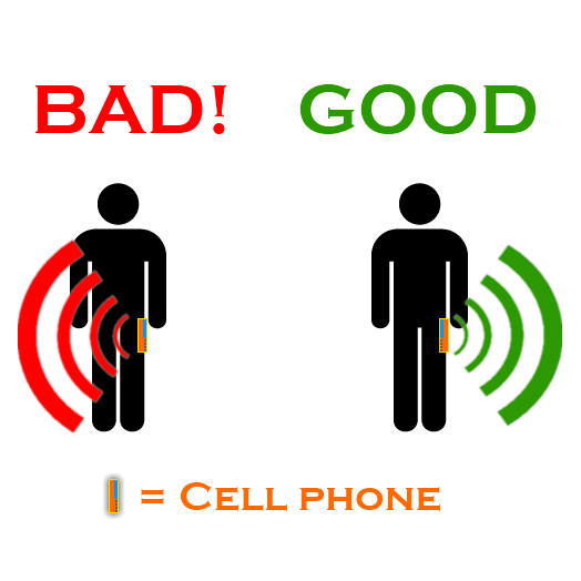 essay on cell phones good or bad