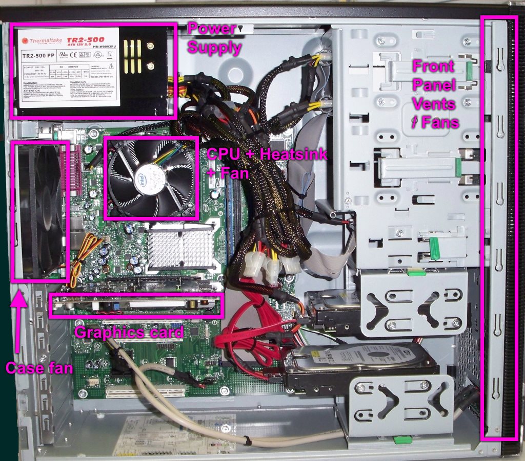 How to Clean the Inside of a Desktop Computer | Scottie's Tech.Info