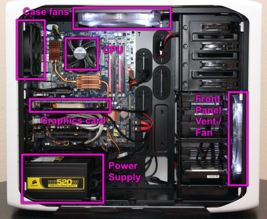 Inside a case with power supply on the bottom