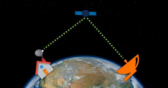 slow-internet-try-an-unlimited-satellite-internet-service-scottie-s