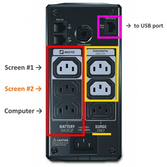 APC UPS back panel